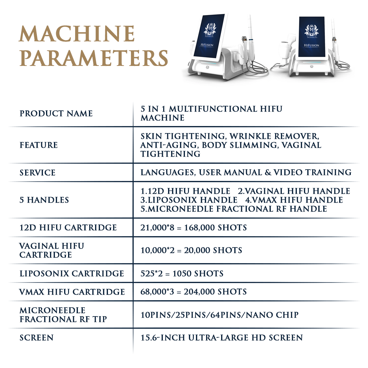 Skin Monarch 5 in 1 Multifunctional HIFU Machine - BVShop