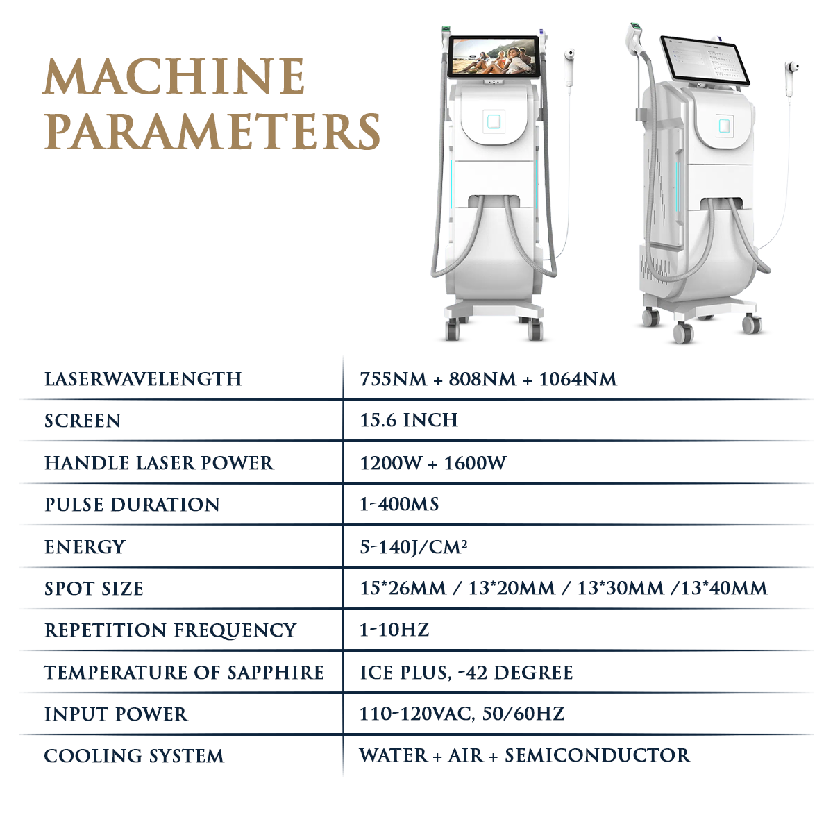 Skin Monarch Qantum Pro Laser diodowy i pikosekundowy
