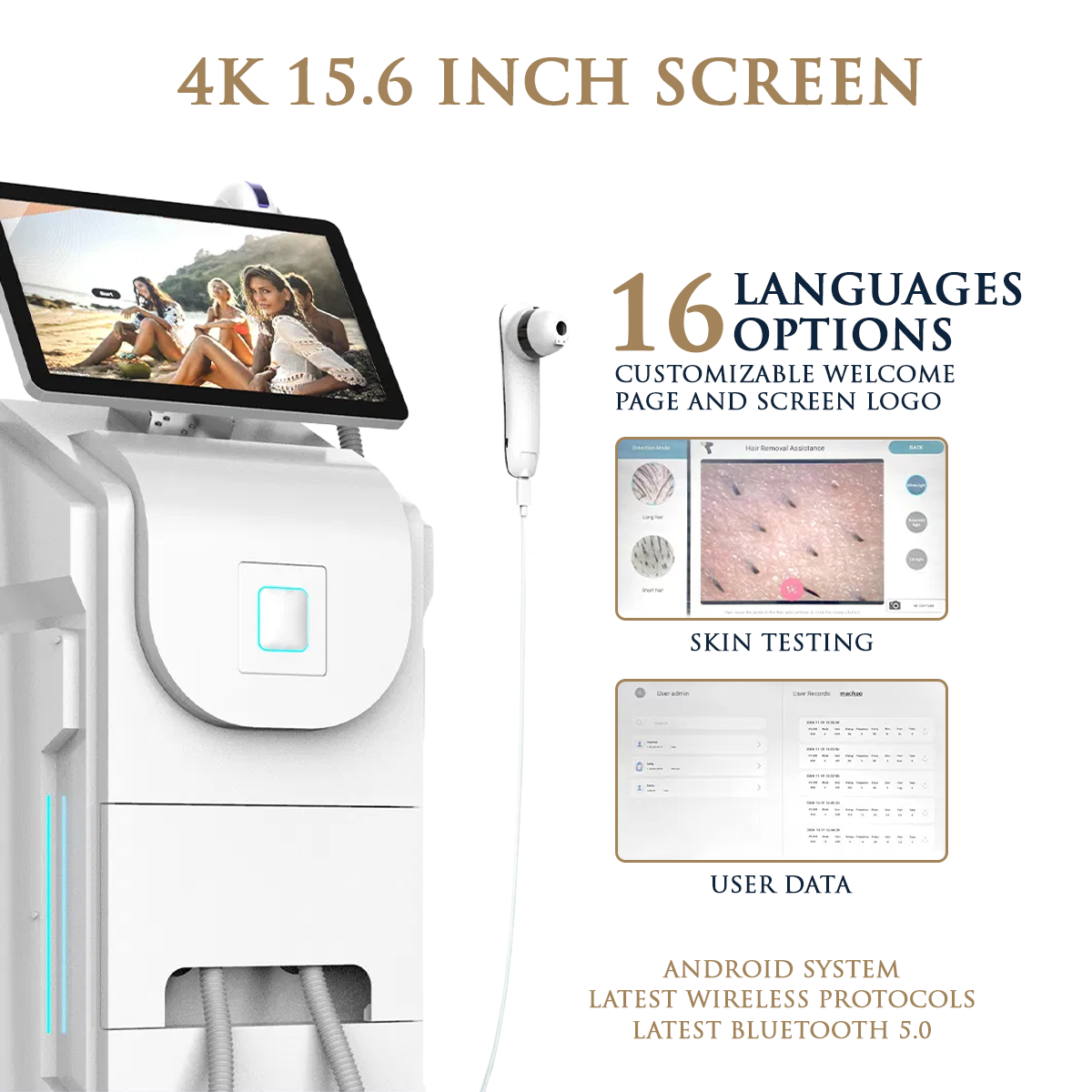 Skin Monarch Qantum Pro Laser diodowy i pikosekundowy