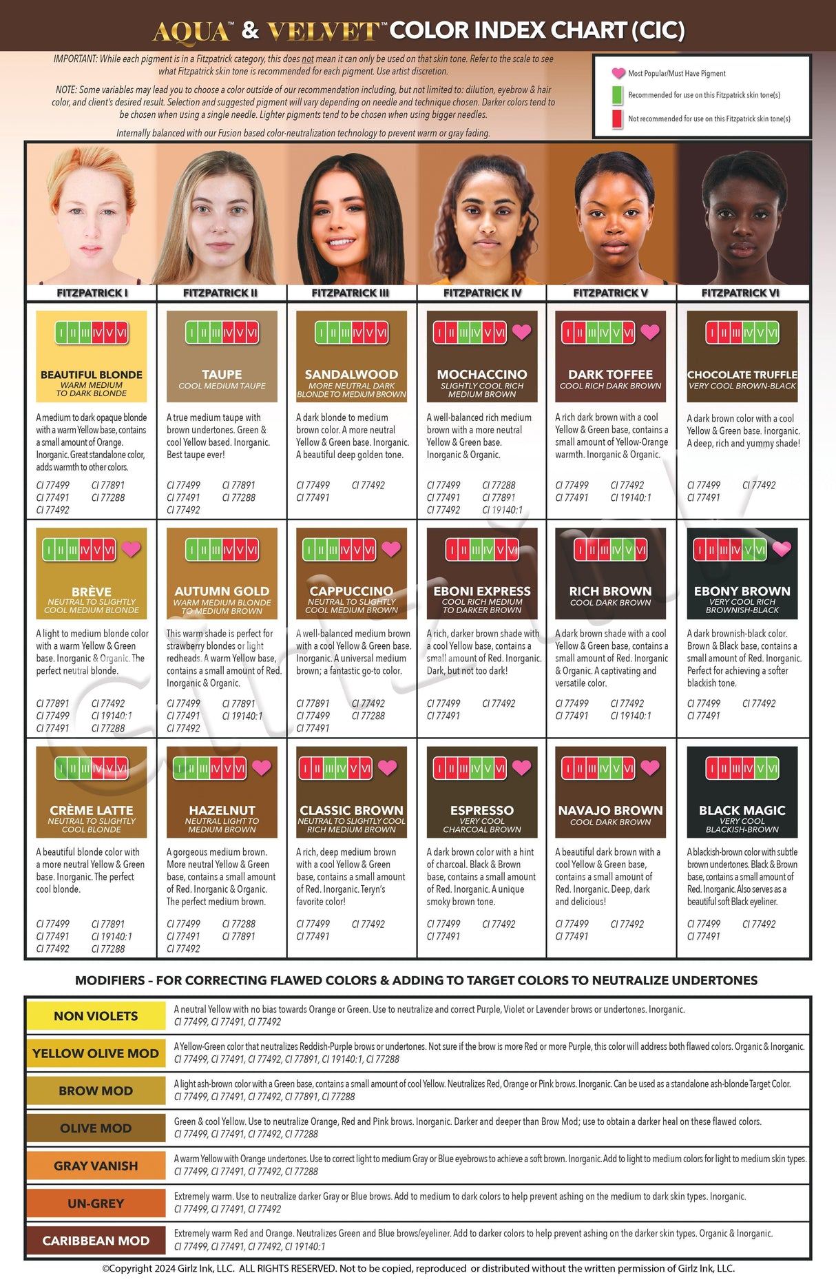 Li Pigments Aqua Global Taupe Pigments 15ml - BVShop