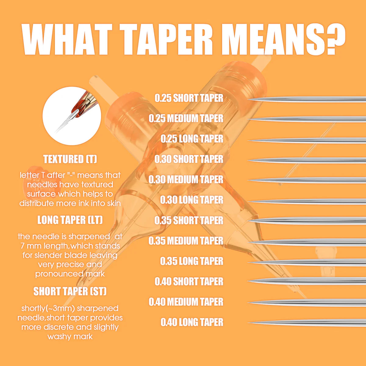Mast Dragonhawk Pro Round Shader Cartridges - BVShop