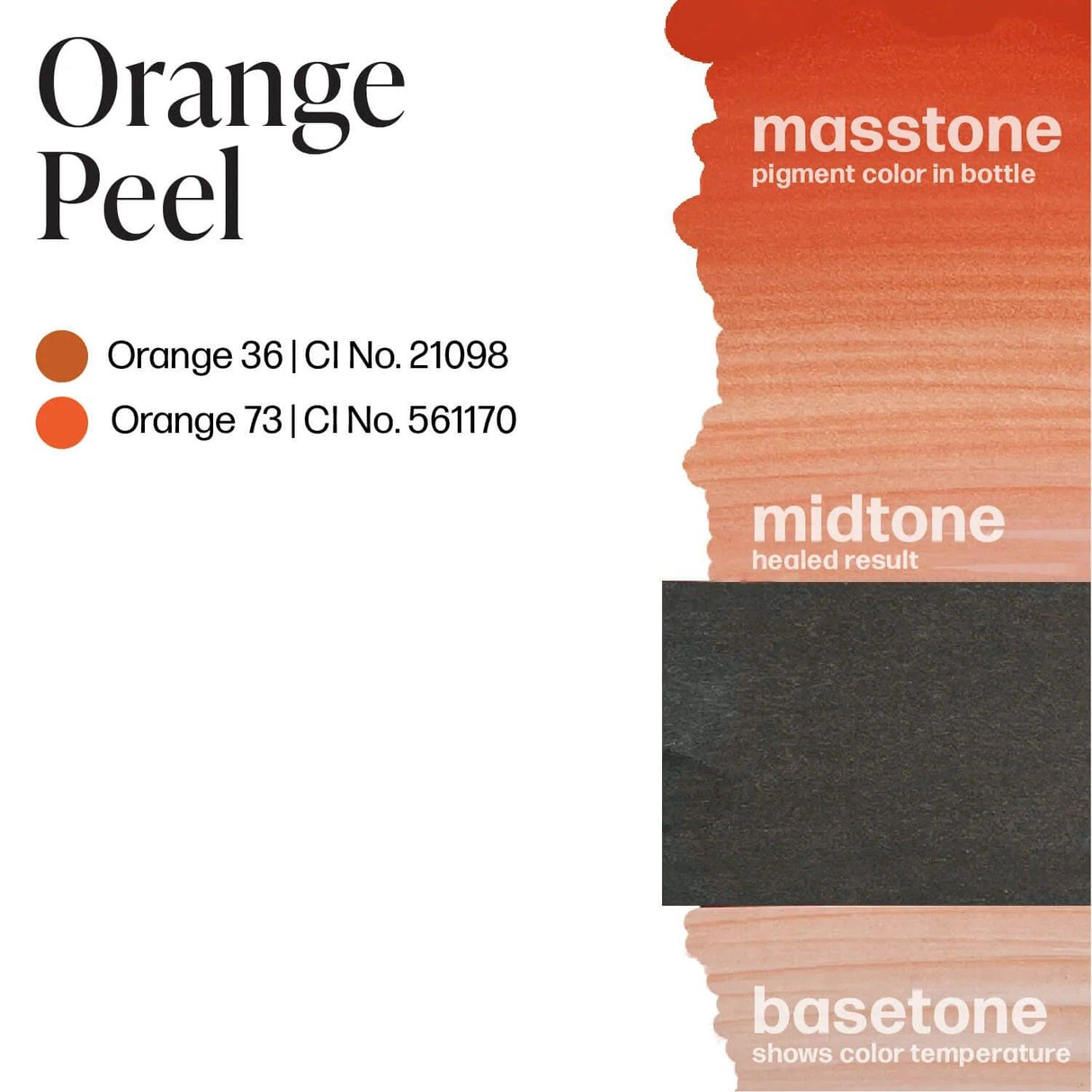 Perma Blend LUXE Orange Peel 15ml - BVShop