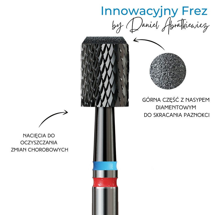 Podoland Innovative cutters by Daniel Abratkiewicz (finir + well-known podiatrist) - BVShop