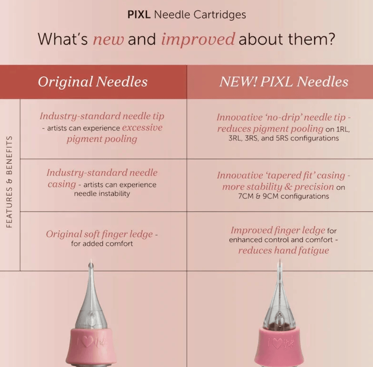 Tina Davies PIXL Cartridges Tester Pack - BVShop