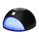 Lampy UV i LED