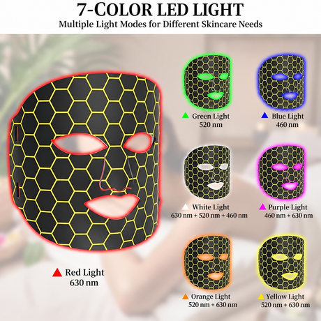 Flowlamp 7 Color silicone LED face mask for at-home facial care