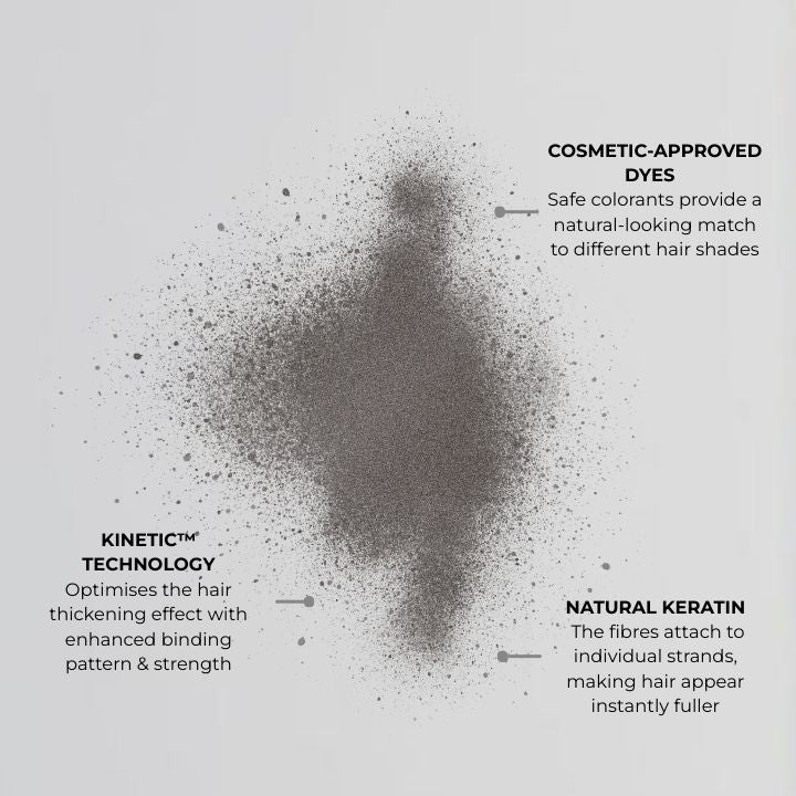 Nanogen Włókna zagęszczające włosy Kasztanowy