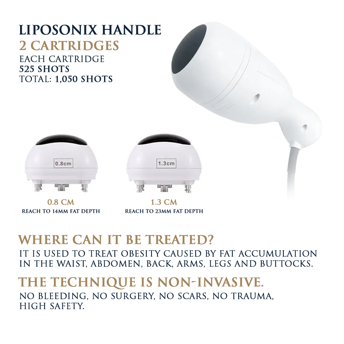 Skin Monarch 5 in 1 Multifunctional HIFU Machine - BVShop