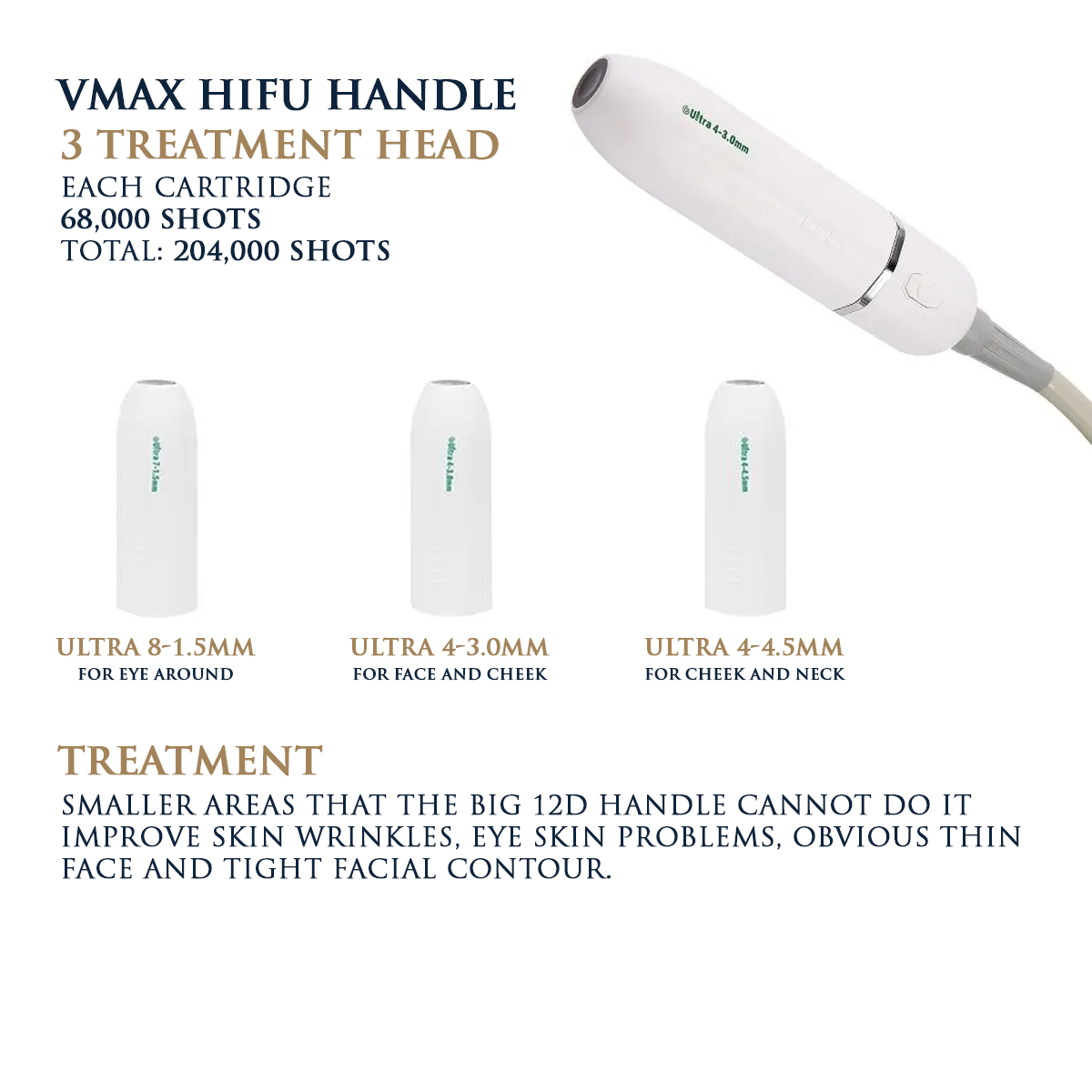 Skin Monarch 5 in 1 Multifunctional HIFU Machine - BVShop