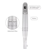 BomTech Digital Hand-R - BVShop