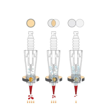 BomTech Digital Hand-R - BVShop