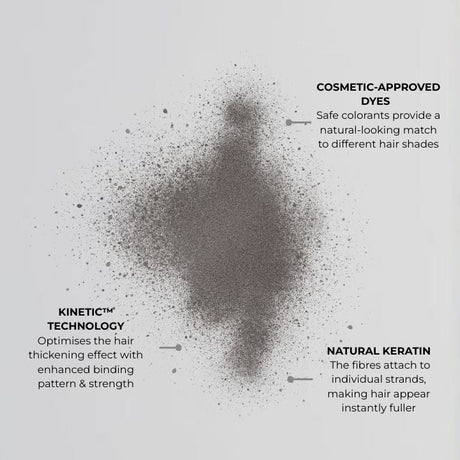 Nanogen Hair Thickening Fibre Dark Blonde - BVShop