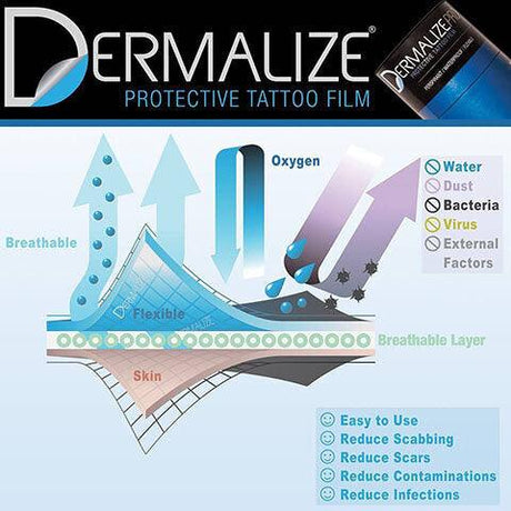 Dermalize Pro Roll 15cm X 10m - BVShop