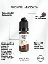 Etalon Mix Mineral Line Eyebrow Set 5x10ml - BVShop