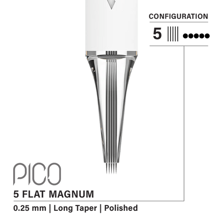 Vertix PICO Flat Magnum Cartridges - BVShop