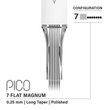 Vertix PICO Flat Magnum Cartridges - BVShop