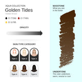 PhiAcademy PMU Aqua Golden Tides Pigment 10ml – pigment shade and product information