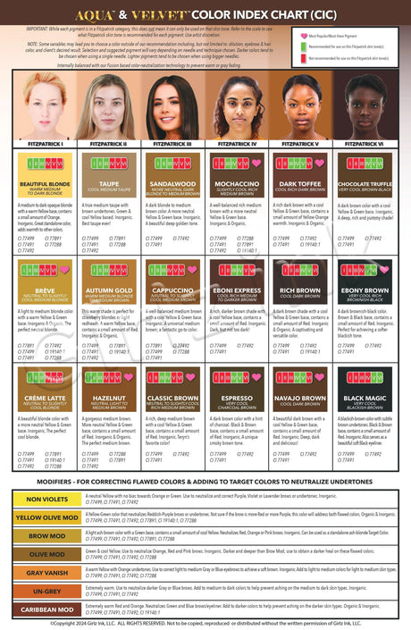 Li Pigments Velvet Global Hazelnut Pigment (15ml) - BVShop