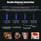 MAST WJX PMU Round Shader Cartridges - BVShop