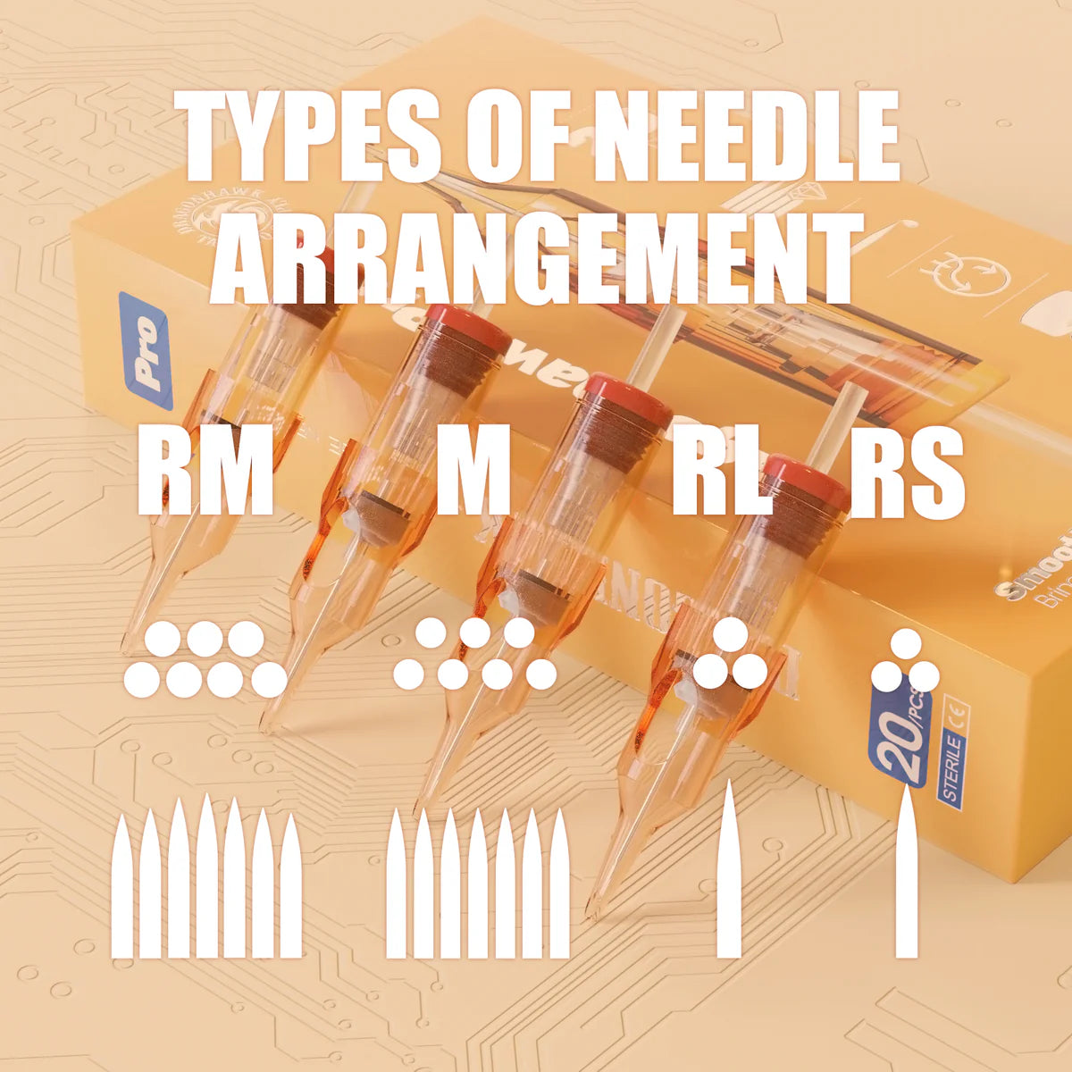Mast Dragonhawk Pro Round Shader Cartridges - BVShop