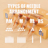 Mast Dragonhawk Pro Round Shader Cartridges - BVShop