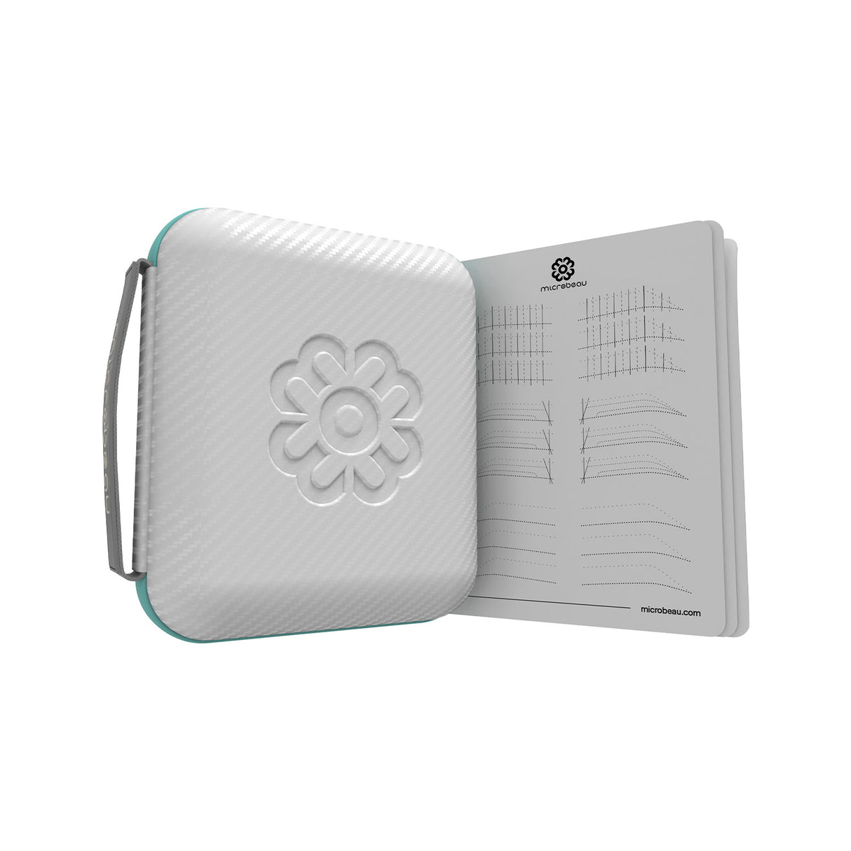 Microbeau Flux S Max with 1x PowerBolt II ULTRA Package Stealth