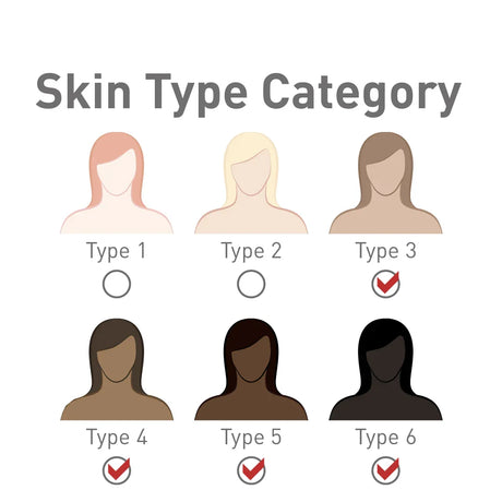 Nouveau Contour Fusion Line Lip Pigment 874-Roses Are Red 10ml - BVShop