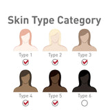 Nouveau Contour Fusion Line Lip Pigment 884-Spice It Up 10ml - BVShop