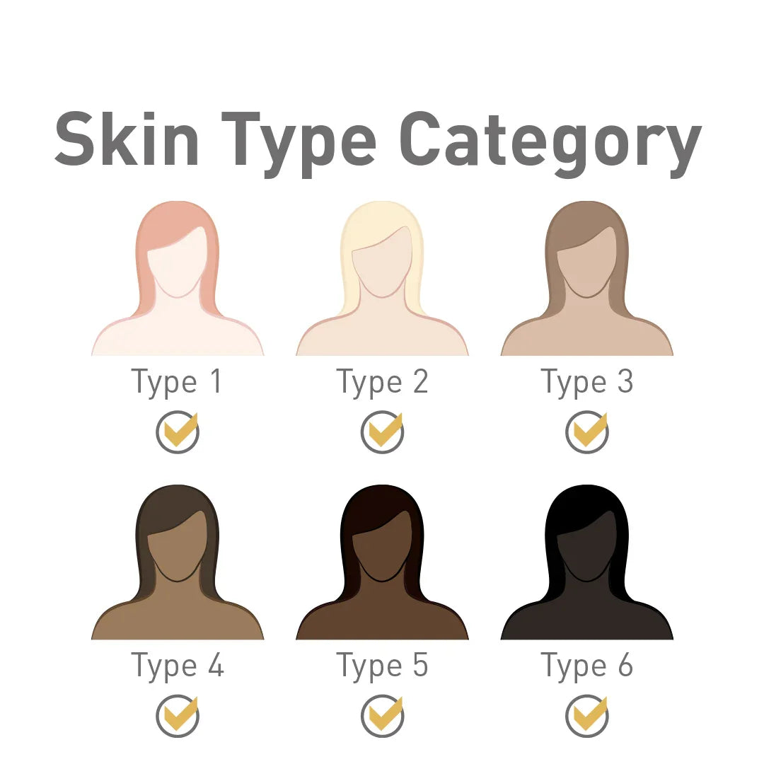 Nouveau Contour Organic Line Corrector Pigment 653-Purple OUT.O 10ml - BVShop