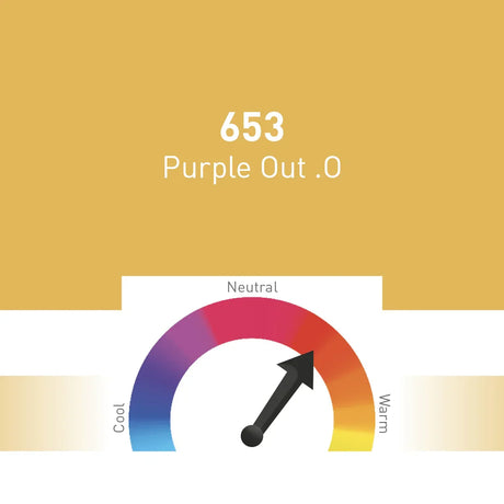 Nouveau Contour Organic Line Corrector Pigment 653-Purple OUT.O 10ml - BVShop