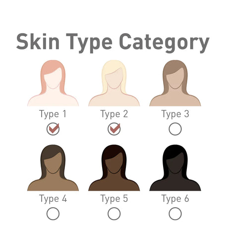 Nouveau Contour Organic Line Lip Pigment 712-Salmon Pink 10ml - BVShop