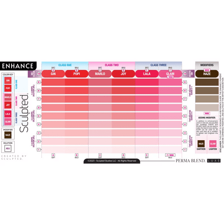 Perma Blend LUXE Carla Ricciardone Enhance Set - BVShop