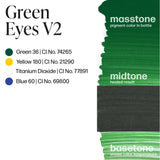 Perma Blend LUXE Green Eyes V2 - BVShop