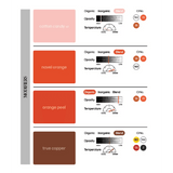 Perma Blend LUXE Orange Peel 15ml - BVShop