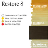 Perma Blend LUXE Restore #8 - BVShop
