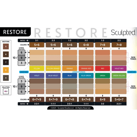 Perma Blend LUXE Stevey G Restore Set - BVShop