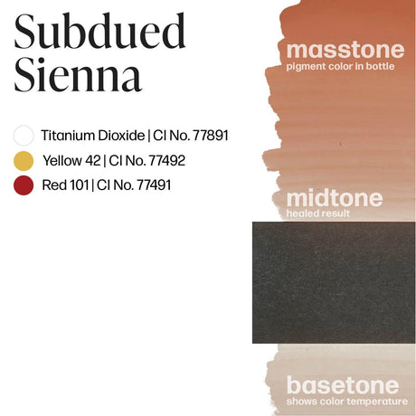Perma Blend LUXE Subdued Sienna - BVShop