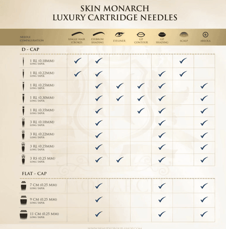 Skin Monarch Luxury Curved Magnum D-Cap Cartridges - BVShop