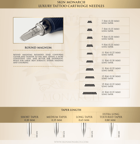 Skin Monarch Luxury Round Magnum Tattoo Cartridges - BVShop