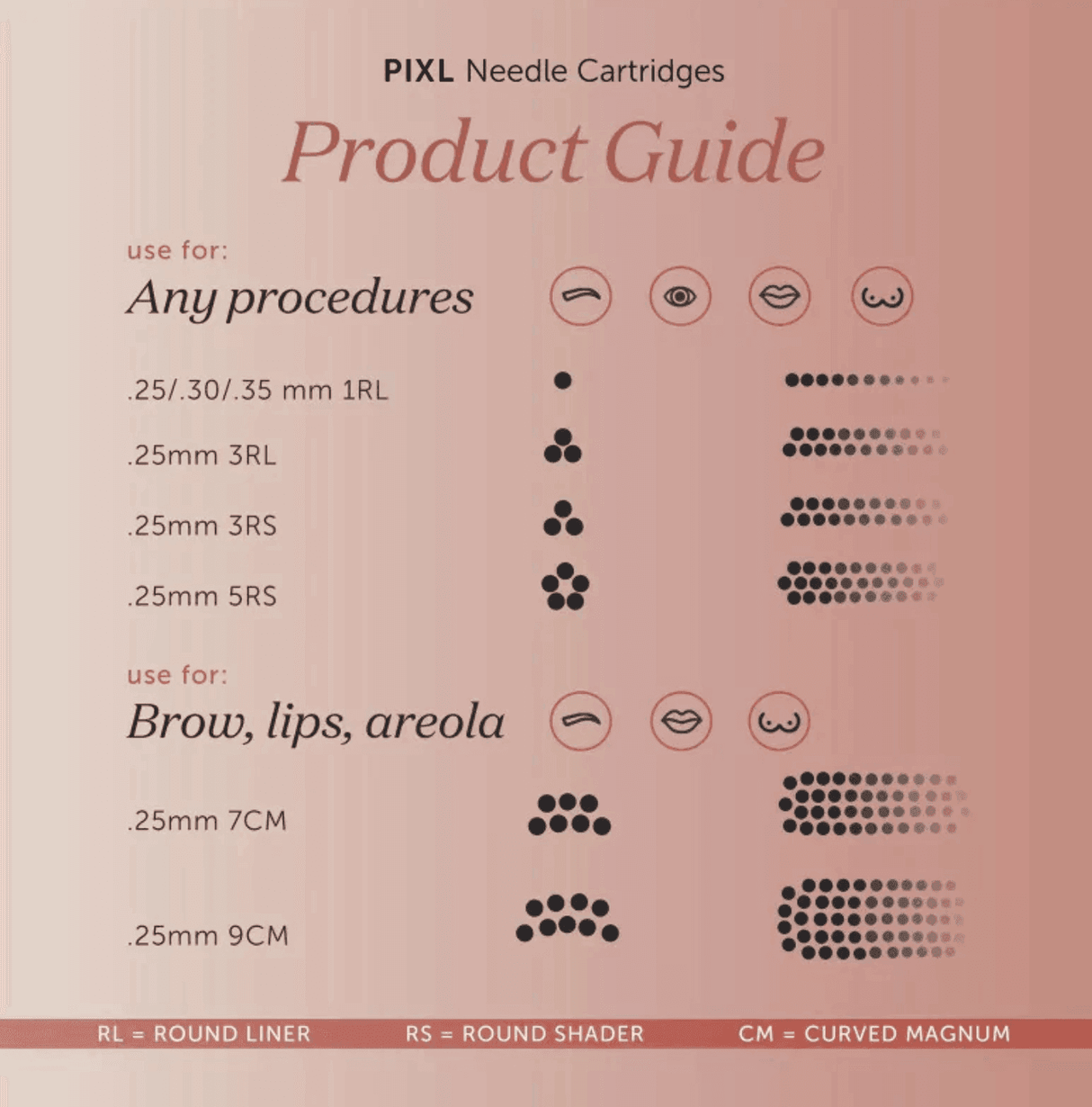 Tina Davies PIXL Shaped Curved Flat Cartridges - BVShop