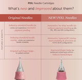 Tina Davies PIXL Cartridges Tester Pack - BVShop